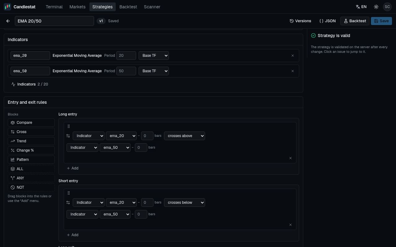 Strategy builder: EMA crossover entry rules